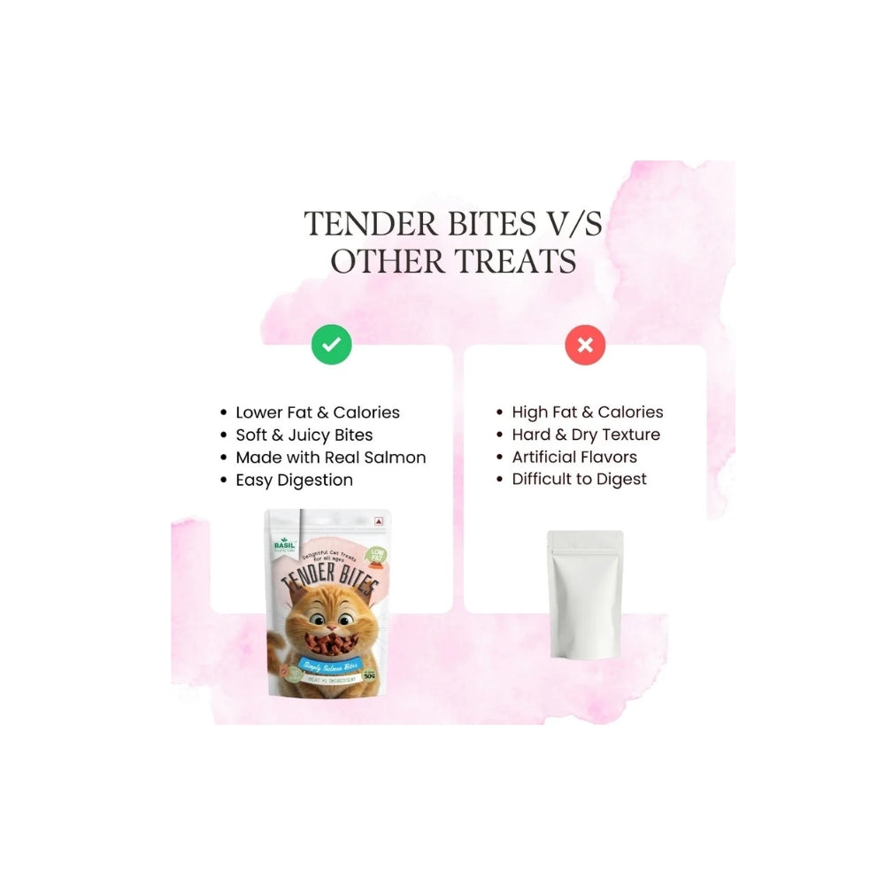 Basil Tender Bites Simply Salmon Cat Treats