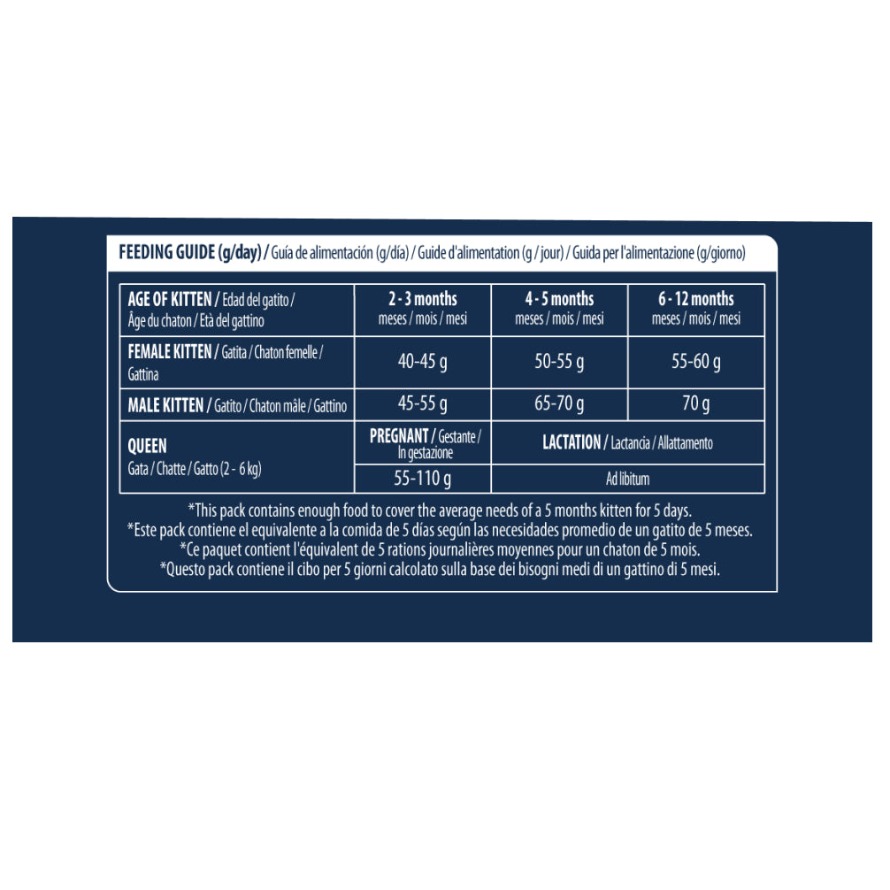 Affinity Advance Active Defense Kitten Dry Food