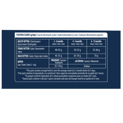 Affinity Advance Active Defense Kitten Dry Food