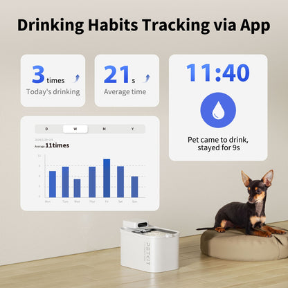 Petkit Eversweet Max Cordless Smart Automatic Water Fountain for Cats & Dogs (White)