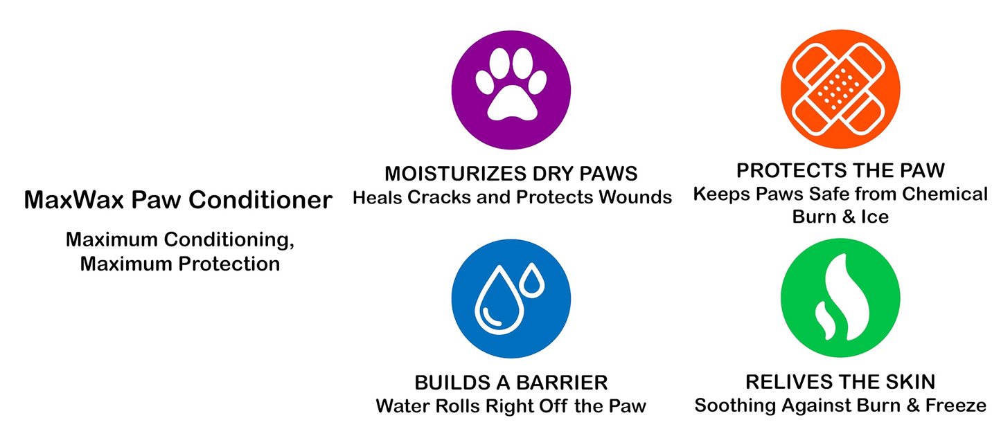 PawZ MaxWax Paw Balm for Dogs (White)