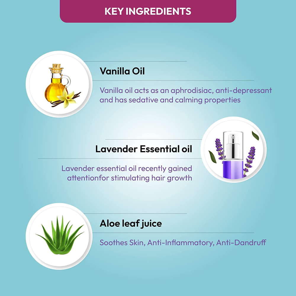 Zoivane Vanilla & Lavender Waterless Shampoo for Dogs
