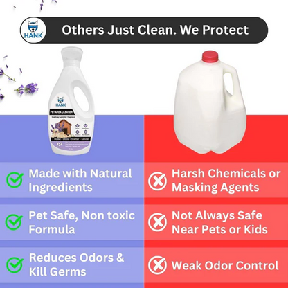 Hank Lavender Pet Friendly Floor Cleaner Kennel Wash Floor Cleaner For Dog