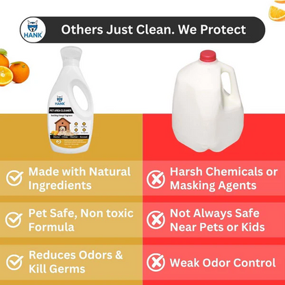 Hank Orange Pet Friendly Floor Cleaner Kennel Wash Floor Cleaner For Dog