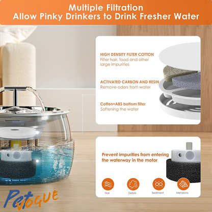 Pet Vogue Automatic Electric Water Fountain with LED Light for Cats (Blue)