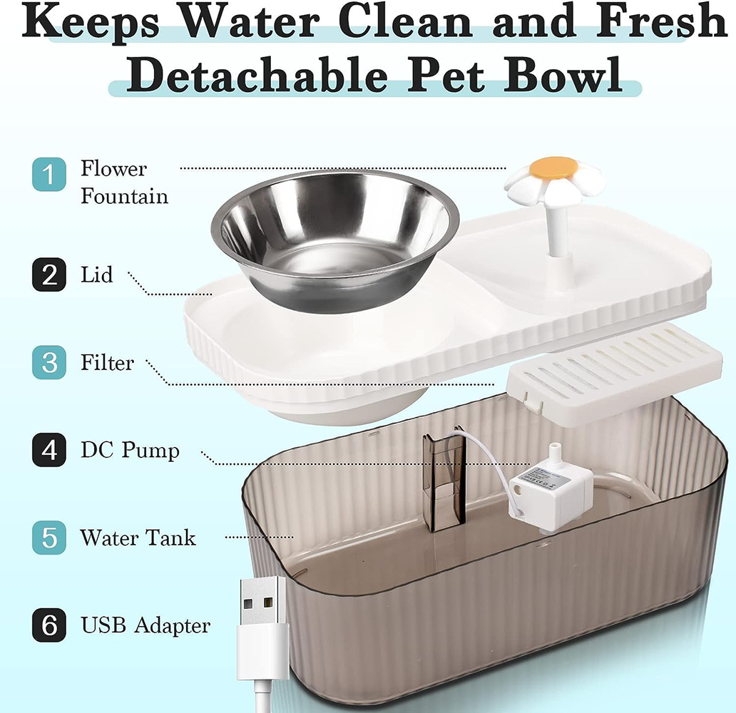 Pet Vogue Exclusive Water Fountain and Food Bowl with Ultra-Quiet Water Dispenser for Cats and Small Dogs (White)