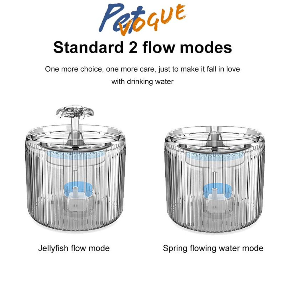 Pet Vogue Fountain Water Dispenser for Cats and Dogs