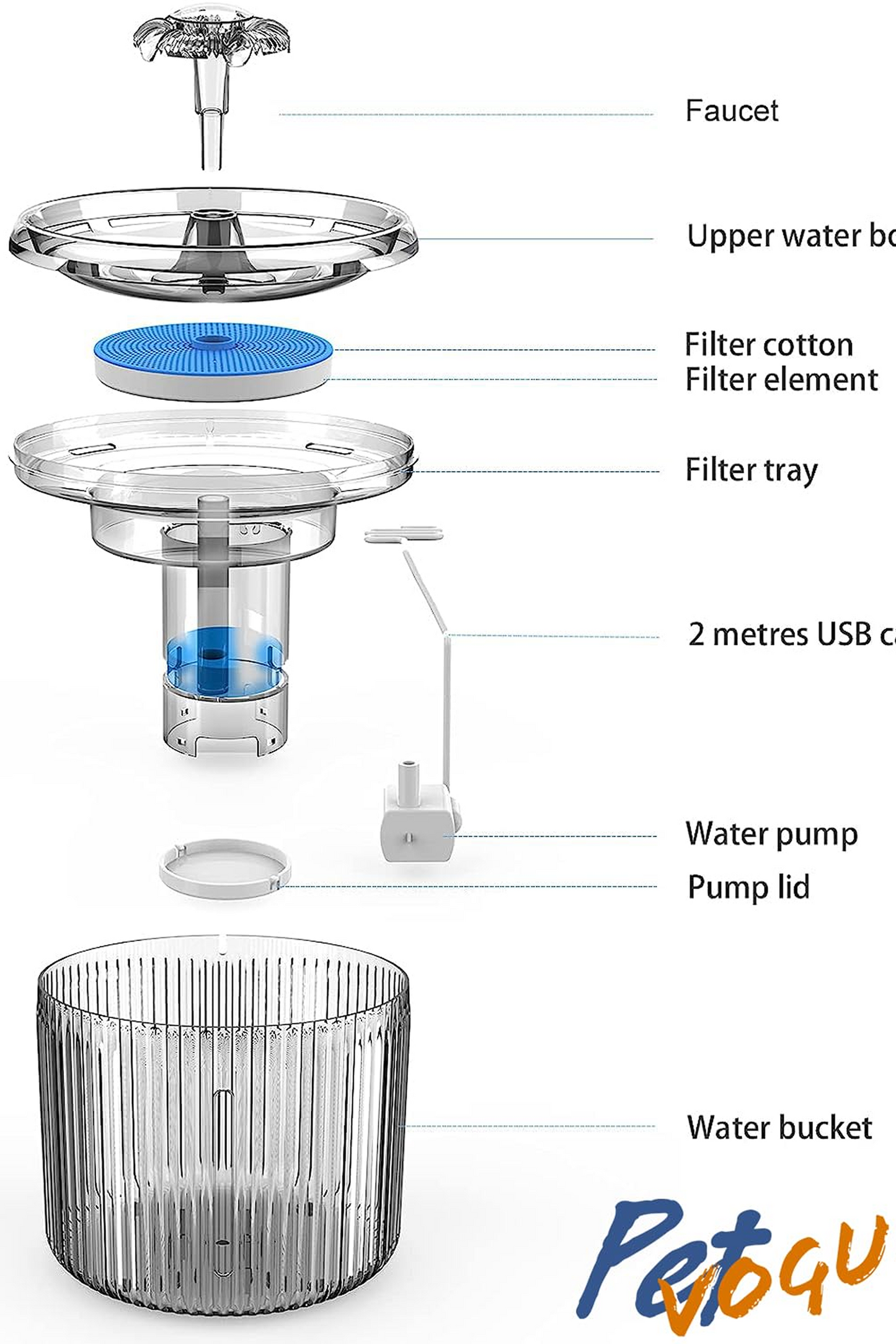 Pet Vogue Fountain Water Dispenser for Cats and Dogs