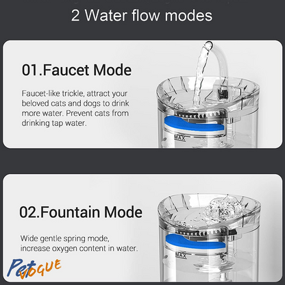 Pet Vogue Automatic Water Fountain and Filter for Cats and Dogs