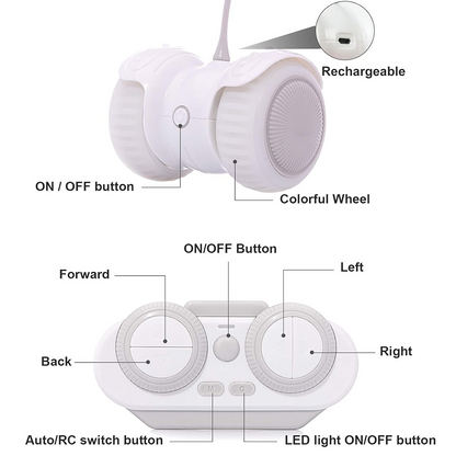 PetVogue Electric Remote Controlled LED Interactive Toy with Speed Adjustment for Cats and Kittens