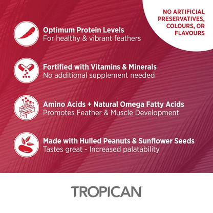 Hagen Tropican High Performance Formula Bird Food