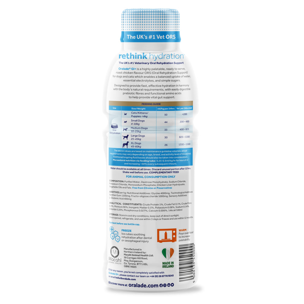 Oralade Advanced GI Oral Rehydration Support for Dogs and Cats
