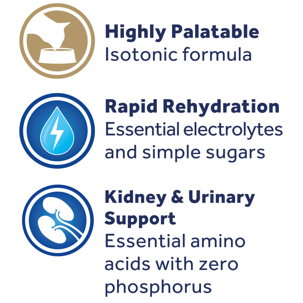 Oralade Advanced RF+ Oral Rehydration Support for Cats