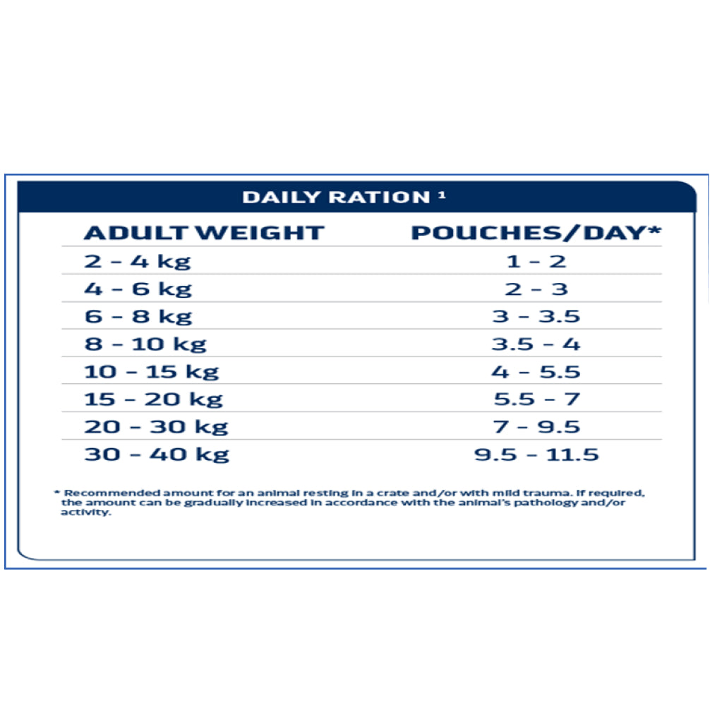 Advance Veterinary Diets Dog & Cat Wet Recovery