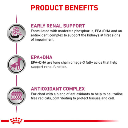 Royal Canin Veterinary Diet Early Renal Dog Dry Food