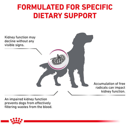 Royal Canin Veterinary Diet Early Renal Dog Dry Food