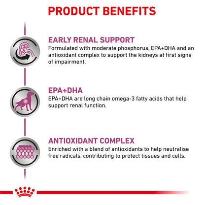 Royal Canin Veterinary Diet Early Renal Cat Dry Food