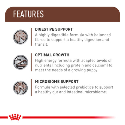 Royal Canin Veterinary Diet Gastrointestinal Puppy Food Can Wet Food