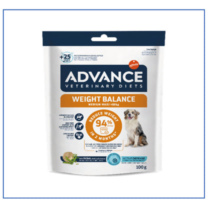 Advance Veterinary Diets Weight Balance Medium Maxi Dog Dry Food
