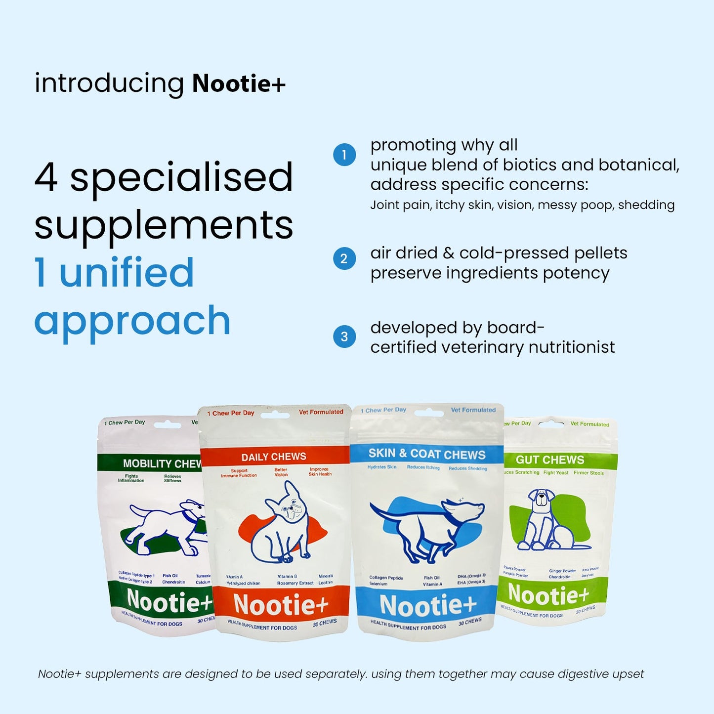 Nootie+ Omega Rich Skin & Coat Support Chews Supplement for Dogs